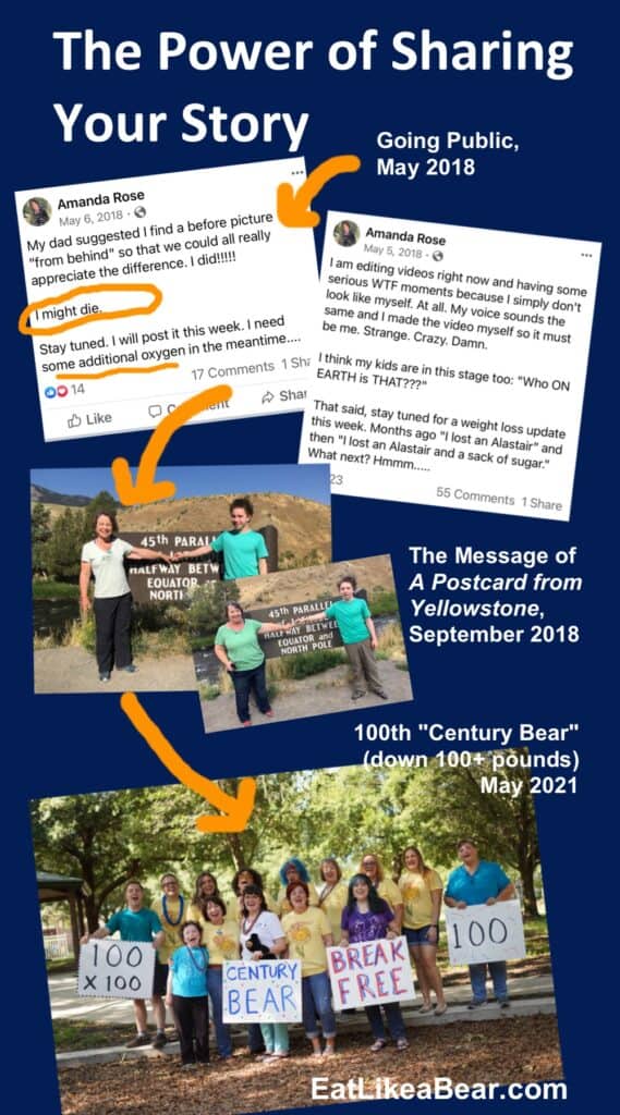 A graphic showing Amanda's social media posts in 2018, the Yellowstone photo, and the 100th 100-pound loss celebration