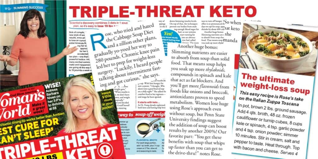 A collage of the feature article in Woman's World magazine, showcasing the headline on the cover "Triple Threat Keto"