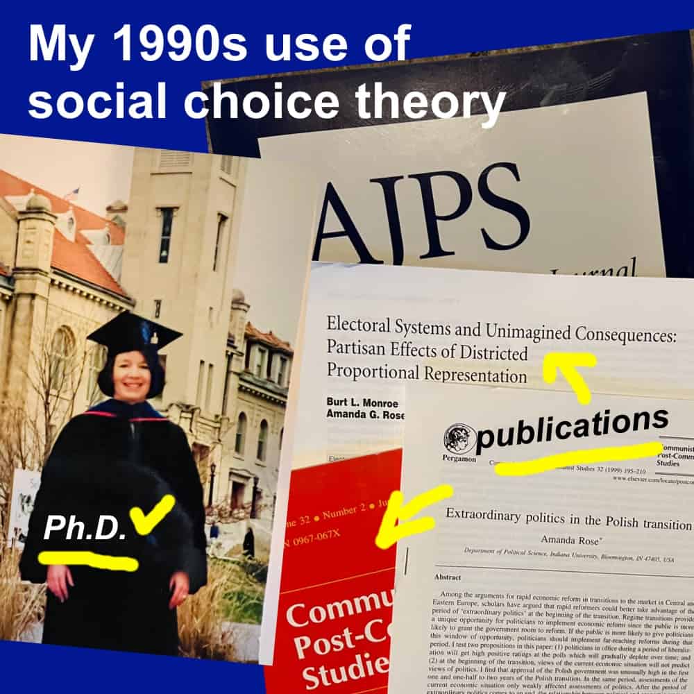 Amanda Rose in a Ph.D. cap and gown with publications