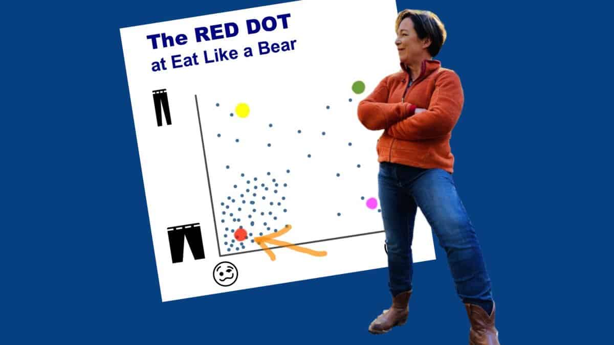 Amanda Rose looking at a scatterplot with a red dot and green dot